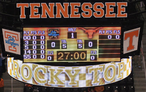 Rocky Top Scoreboard